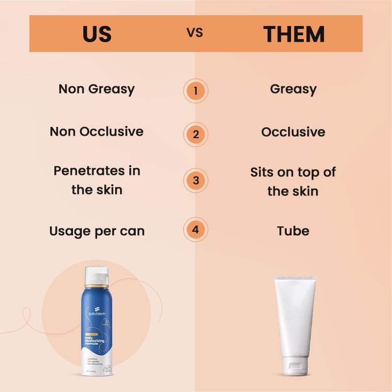 Daily Moisturizing Formula