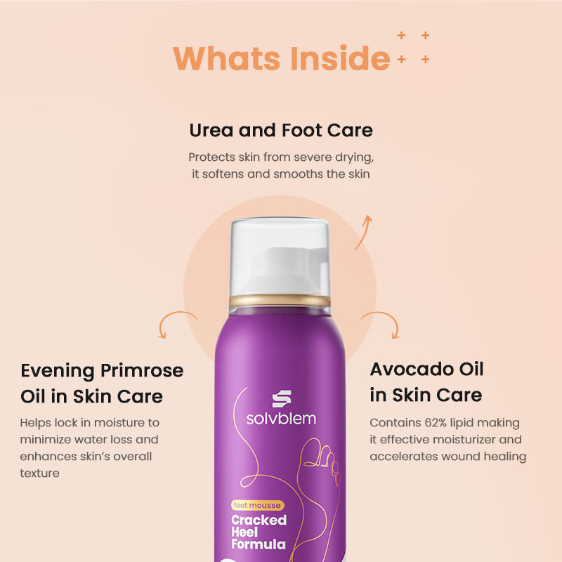 Cracked Heel Formula