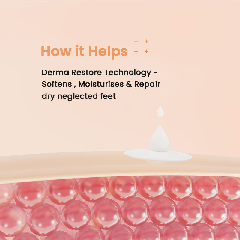 Cracked Heel Formula